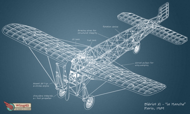 Wing42 Blériot XI Zeichnung